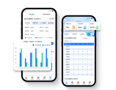 水泵系統APP開發
